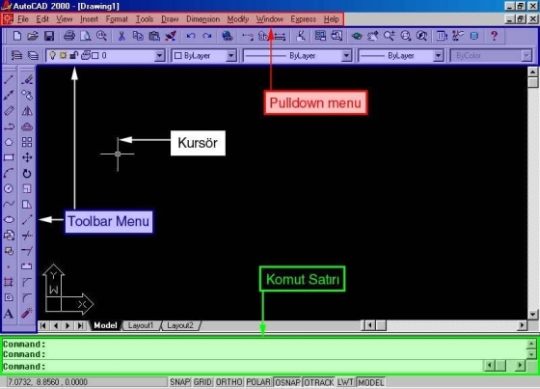 AutoCAD Ekranı